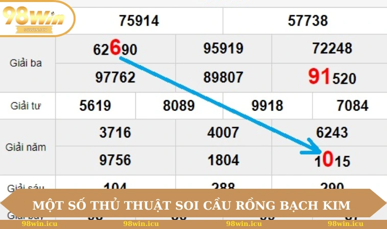 Soi Cầu Rồng Bạch Kim - Kinh Nghiệm Hay Không Nên Bỏ Qua 2 Một số thủ thuật soi cầu Rồng bạch kim hiệu quả