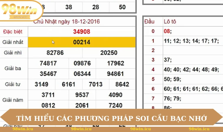Hướng Dẫn Soi Cầu Bạc Nhớ Dễ Áp Dụng Và Hiệu Quả Cao Nhất 2 Tìm hiểu các phương pháp soi cầu bạc nhớ