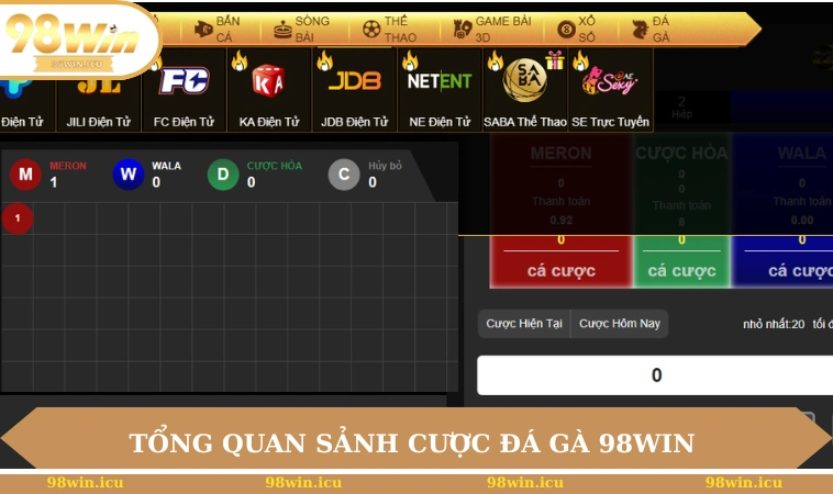 Đá Gà 98WIN 1 Tổng quan sảnh cược đá gà 98WIN